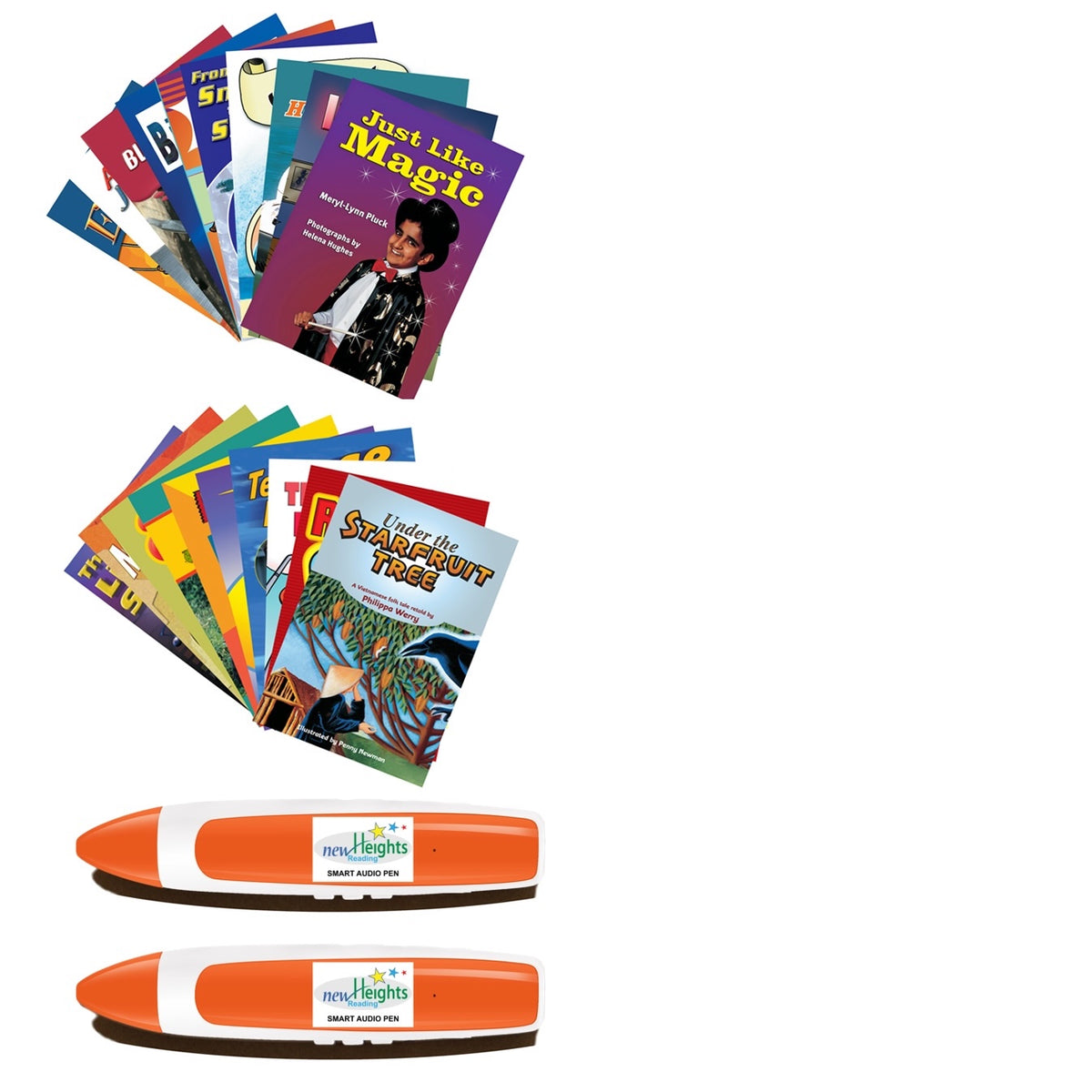 Struggling Readers at equiv. Reading Level in Age: 9-10yrs