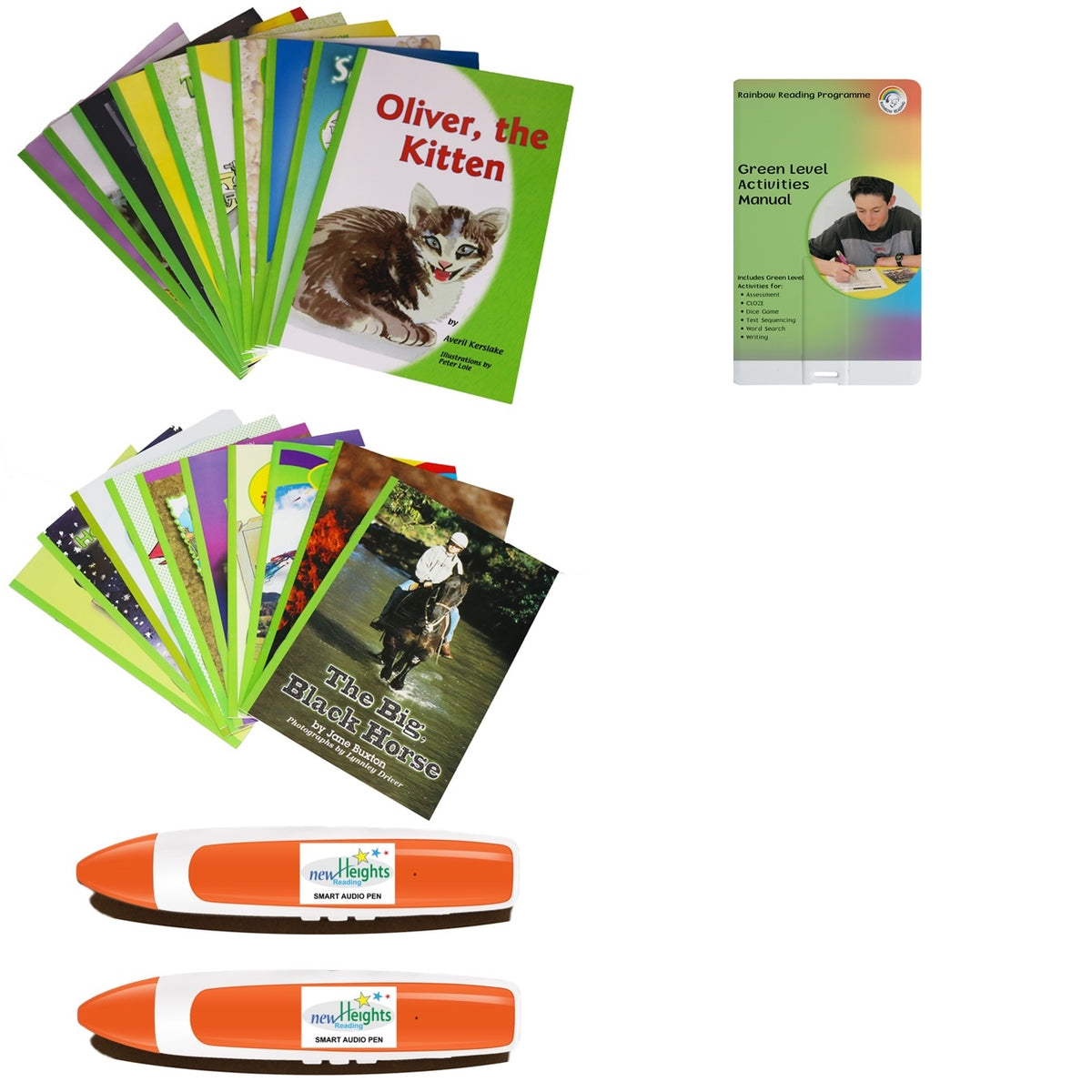 Struggling Readers at equiv. Reading Level in Age: 9-10yrs