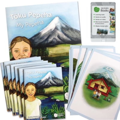 Tōku Pepeha (My Pepeha) - Resource Pack